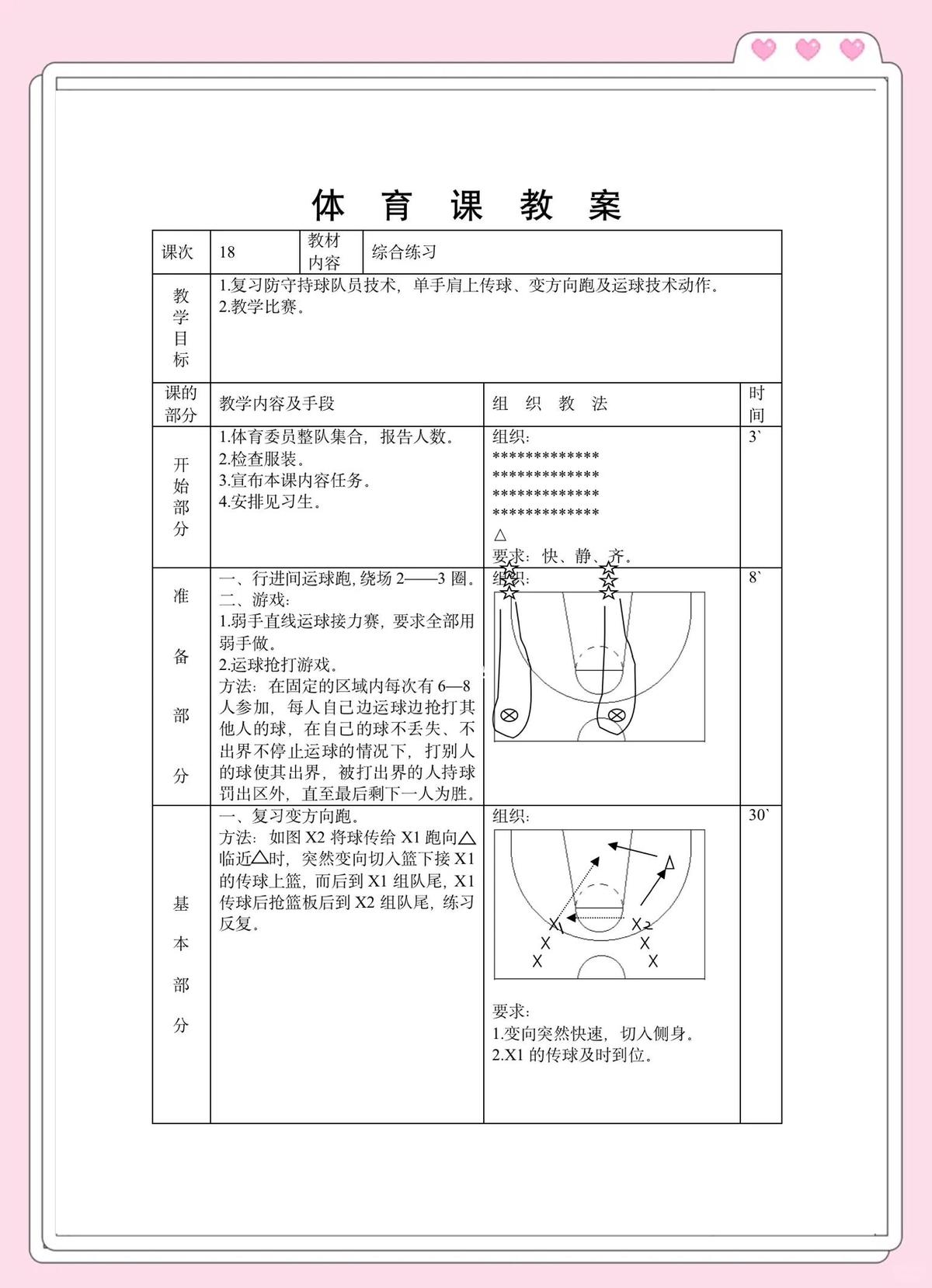 为什么篮球训练中的教训对球员发展如此重要
